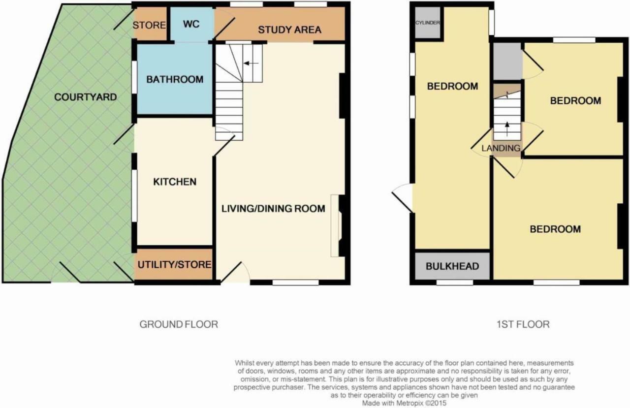 Geranium Cottage, 洛斯特威西尔 外观 照片
